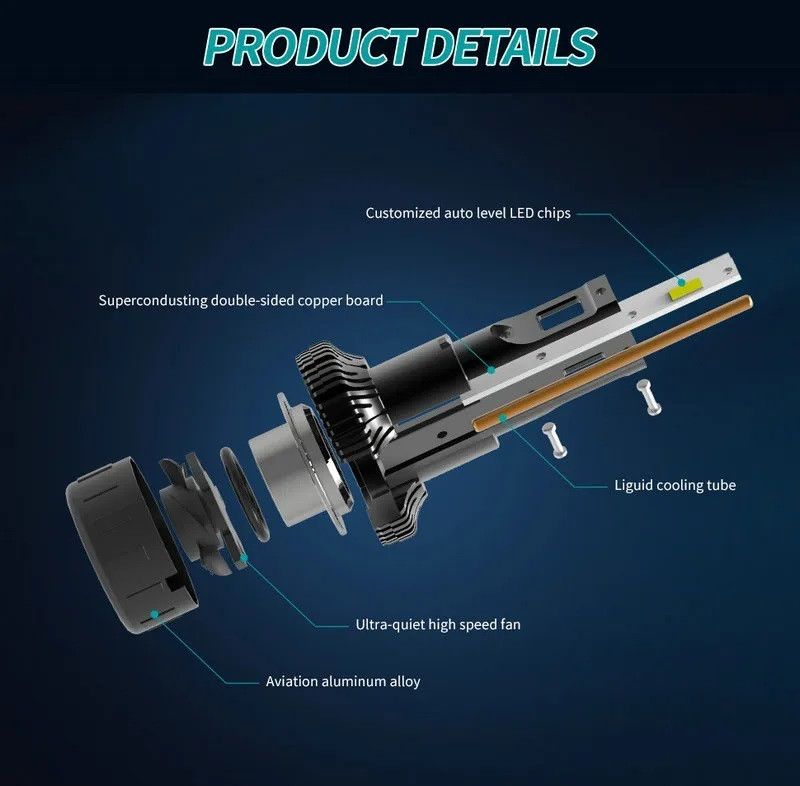 products/859/led sijalice hb3 h45 set canbus.jpg - HB3 (9005) SET 9000LM H45 - CANBUS ZA SREDNJE-DUGO-MAGLENKU - Xenon Svetla Beograd
